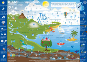 watercycle-kids-screen